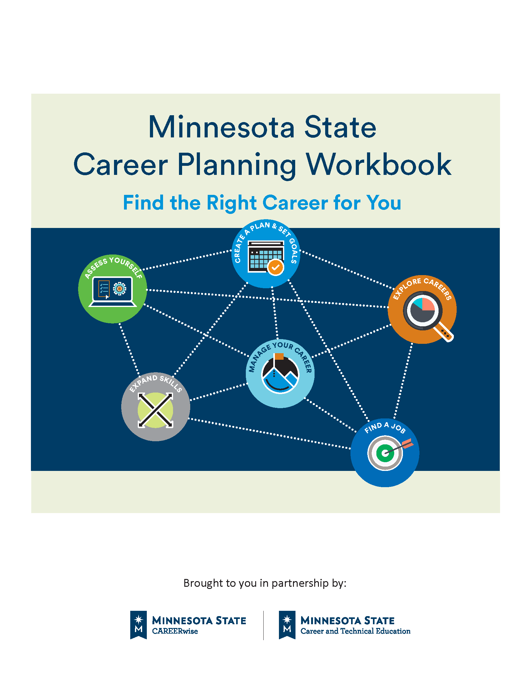 Screenshot of cover of Career Planning Workbook