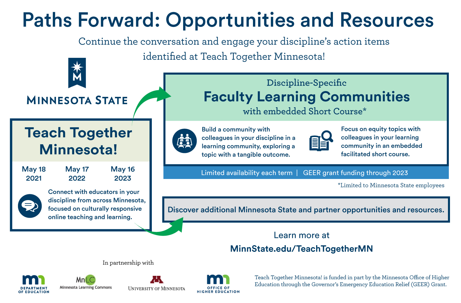 teach together minnesota dates: May 18 2021, May 17 2022, May 16 2023 