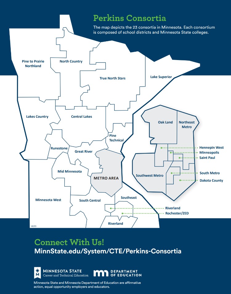 23 perkins consortia areas on minnesota map